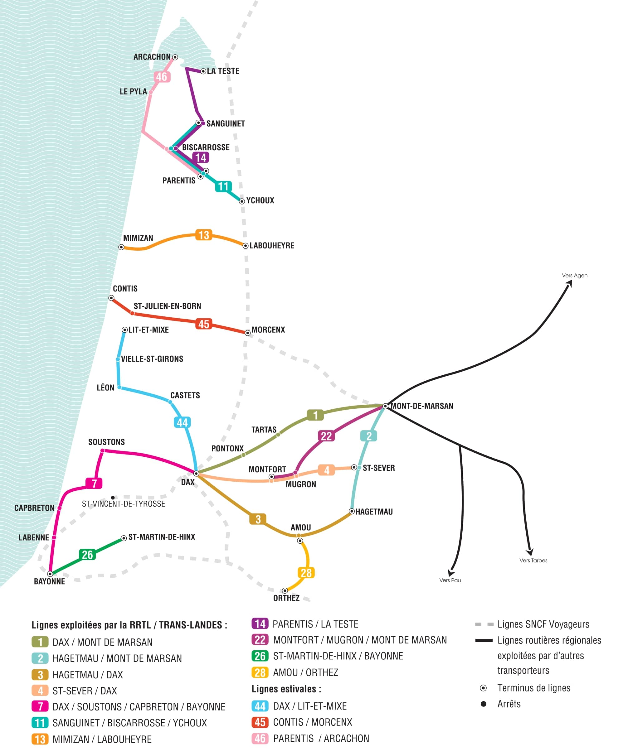 Carte du réseau bus dans Les Landes
