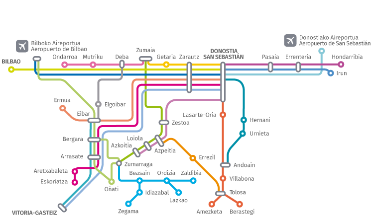 Plano de líneas de autobús Lurraldebus