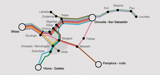 Plan du réseau bus PESA